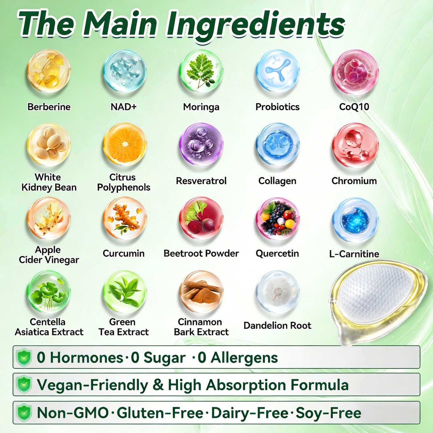 Daily Slim Patch™ — Slim Down Naturally