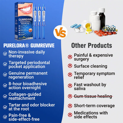👨‍⚕️🦷𝑷𝒖𝒓𝒆𝒍𝒐𝒓𝒂® GumRevive periodontal repair gel