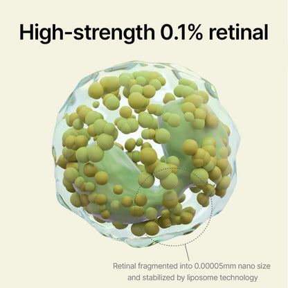 Botox & Retinol Shot - Eraser for Deep Wrinkles, Sagging Jowls & Puffy Eyes