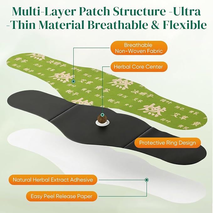 HerbaEase™ Herbal Waist Patch – Simple Daily Comfort