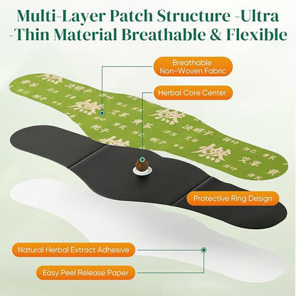 HerbaEase™ Herbal Waist Patch – Simple Daily Comfort