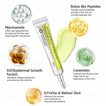 Botox & Retinol Shot - Eraser for Deep Wrinkles, Sagging Jowls & Puffy Eyes