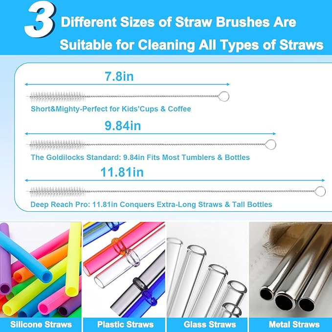 5‑in‑1 Water Bottle Cleaner Brush