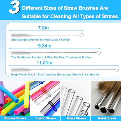 5‑in‑1 Water Bottle Cleaner Brush