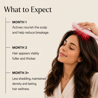 GlowUp 3-in-1 LED Hair Growth & Scalp Massage Brush