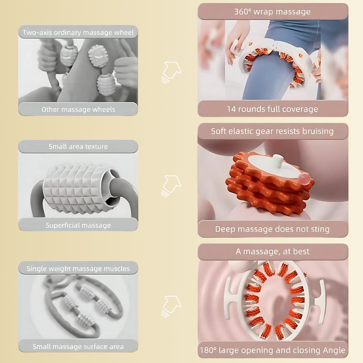 Anti-Cellulite Roller & massager