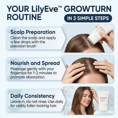 Lilyeve GROWTURN™ Advanced Hair Growth Serum