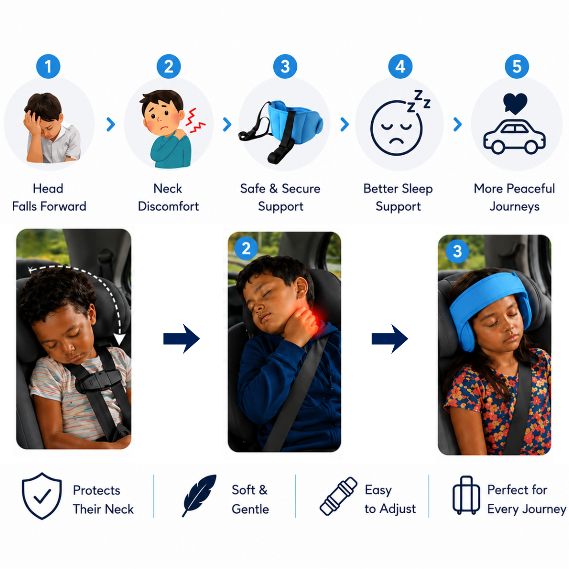 DreamNest™ The Ultimate Kids Travel Neck Pillow