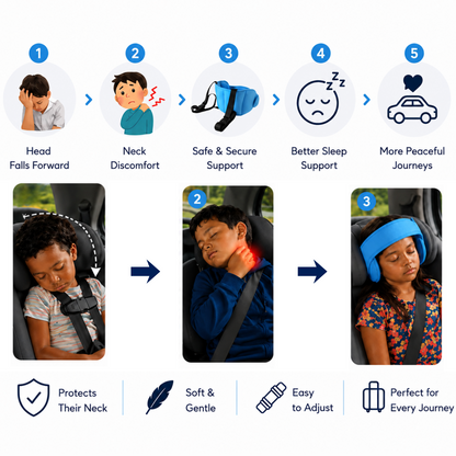 DreamNest™ The Ultimate Kids Travel Neck Pillow